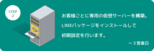 STEP2 お客様ごとに専用の仮想サーバーを構築。LINXパッケージをインストールして初期設定を行います。 〜3営業日